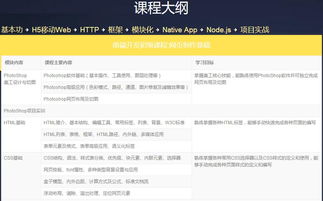 深圳web开发就业班 嘉华教育集团深圳北大青鸟 hebnews.cn手机版